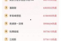 51今日吃瓜热门大瓜视频,揭秘热门大瓜视频背后的惊人真相
